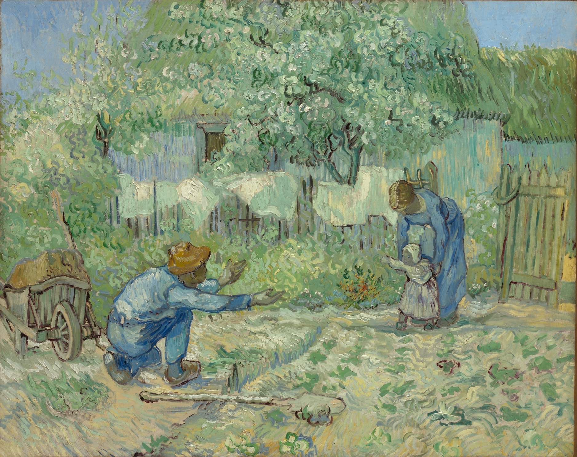 Van Gogh, Millet,